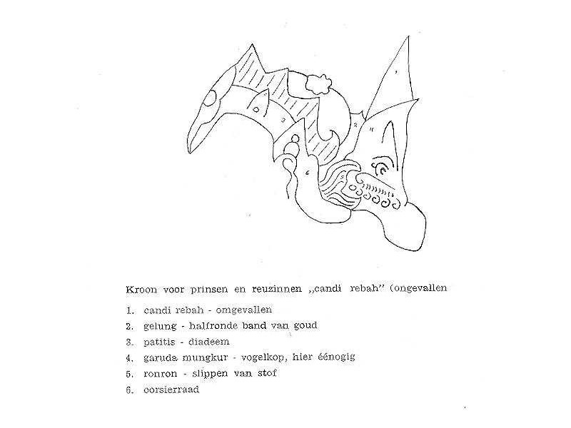 candi rebah-patitis-garuda mungkur-princes-female raksasa
